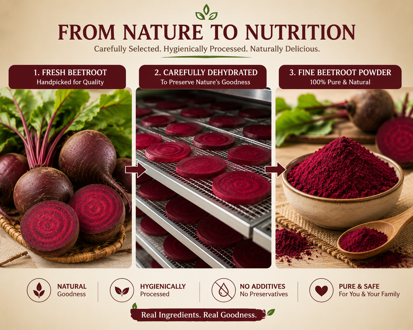Dryvedic Beetroot Powder | 100% Pure & Natural